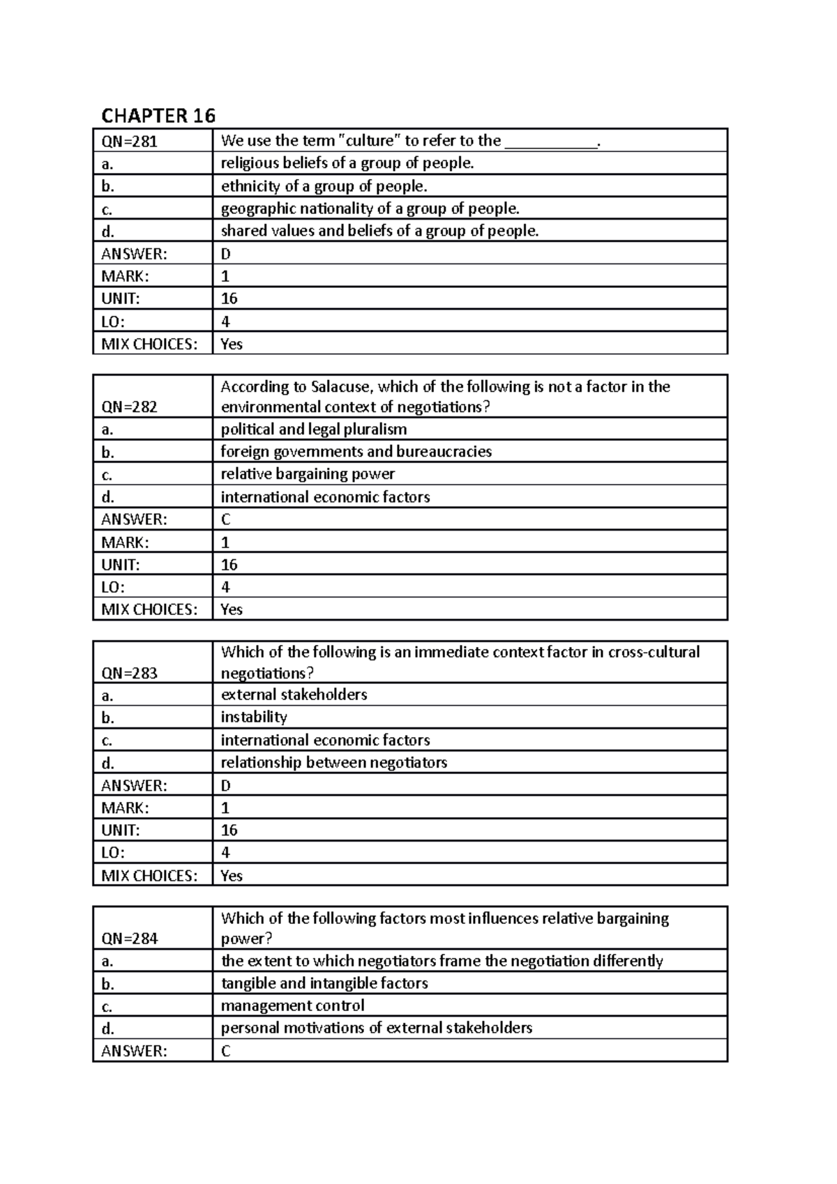 IBC201- Chapter-1 - No Description - CHAPTER 16 QN=281 We Use The Term ...