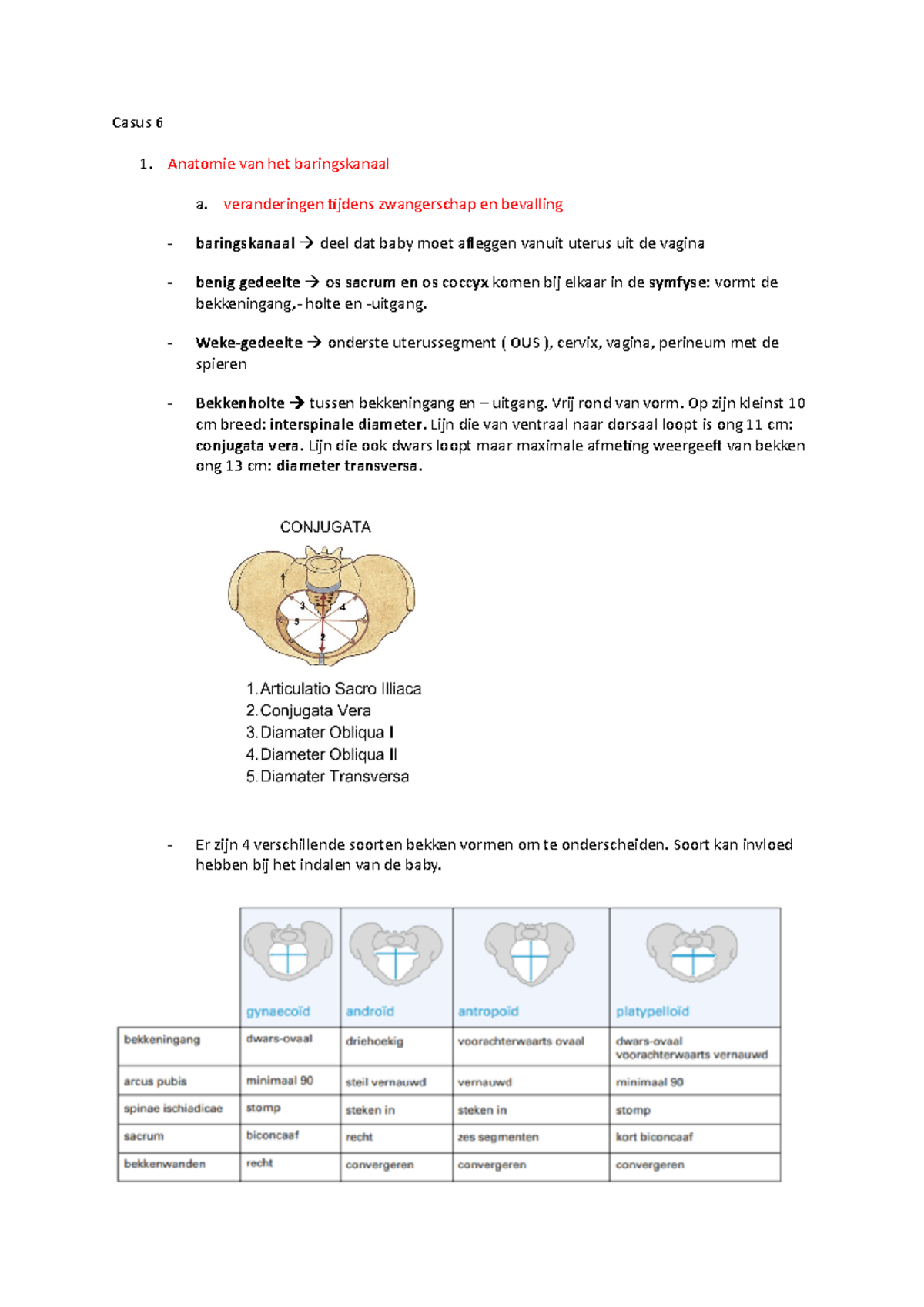 Casus 6 Casus 6 Anatomie Van Het Baringskanaal A Veranderingen