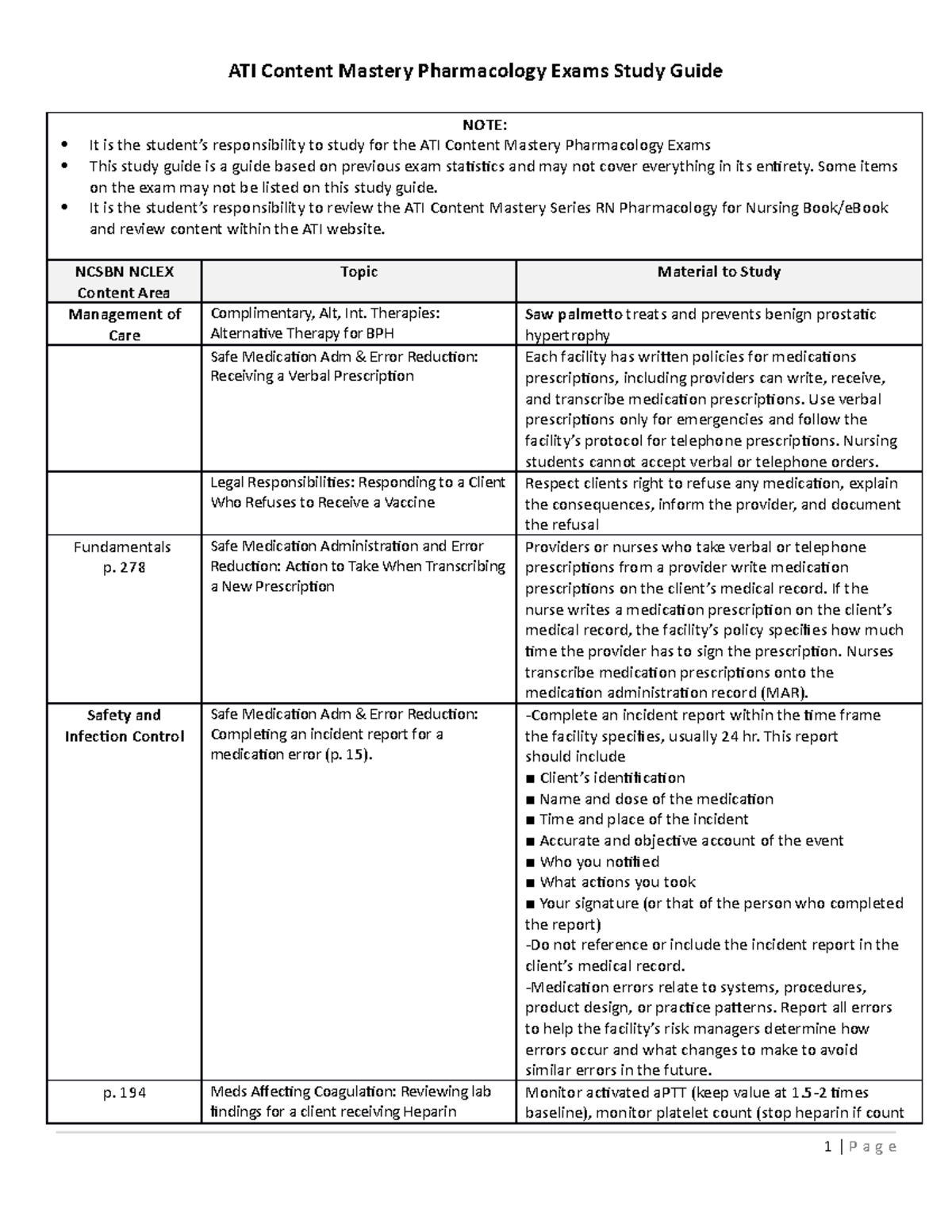 Ati Pharmacology Mastery Exam - 3pgmjxi