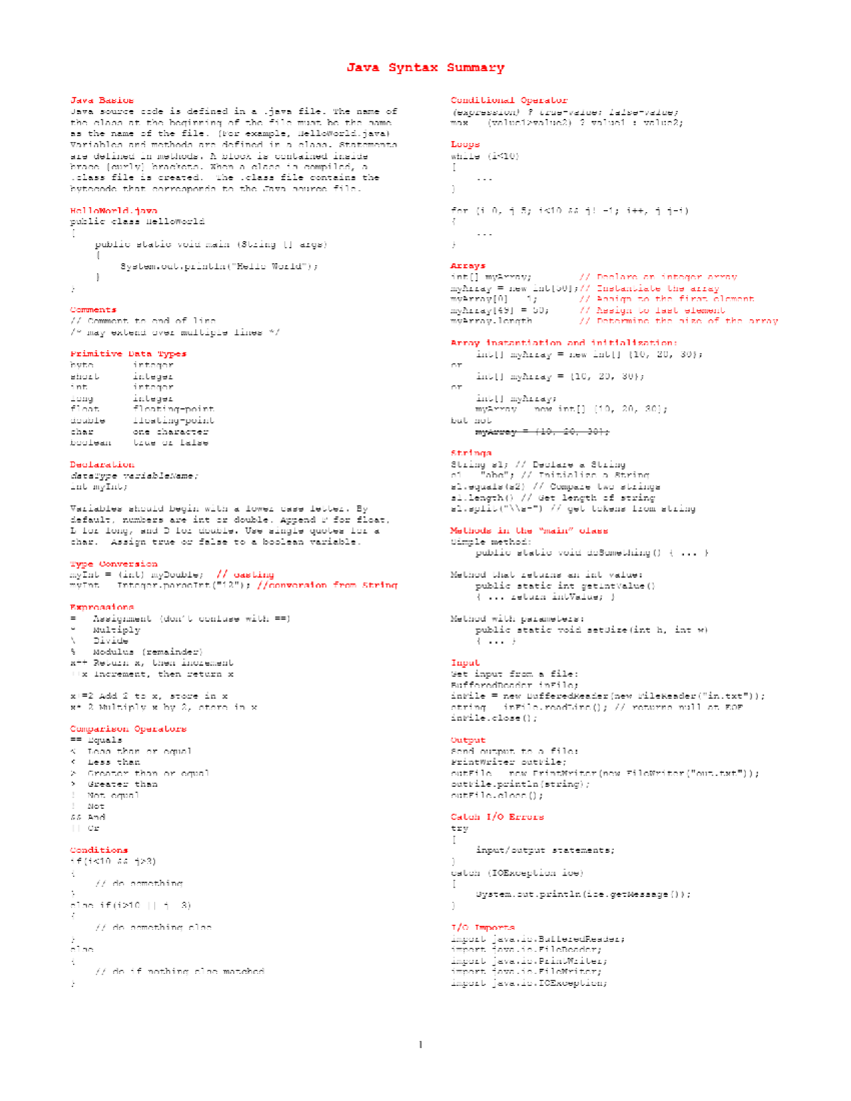 Java Syntax Summary - Helpful for assignments - COMP 1020 - Studocu