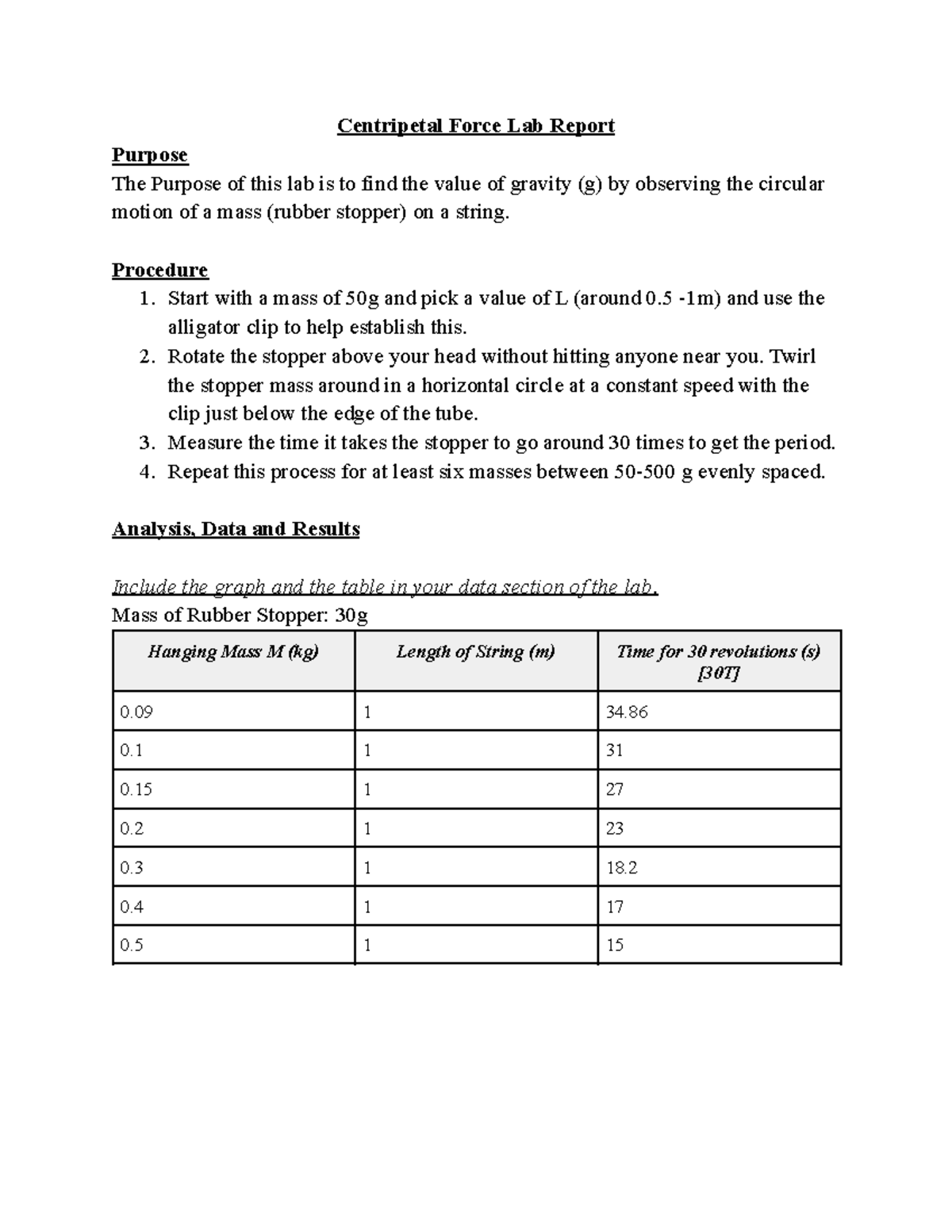 Physics 4A Centripetal Force Lab Report Centripetal Force Lab Report