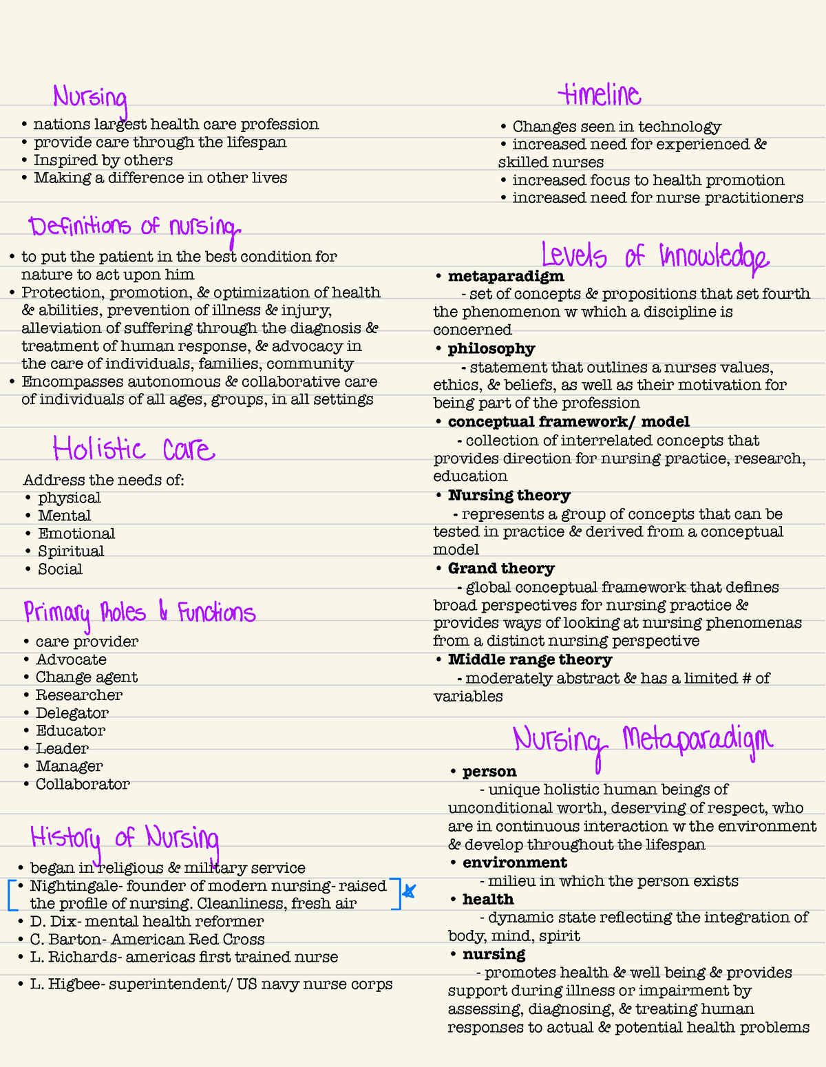 Wellness note - basics of nursing - nations largest health care ...