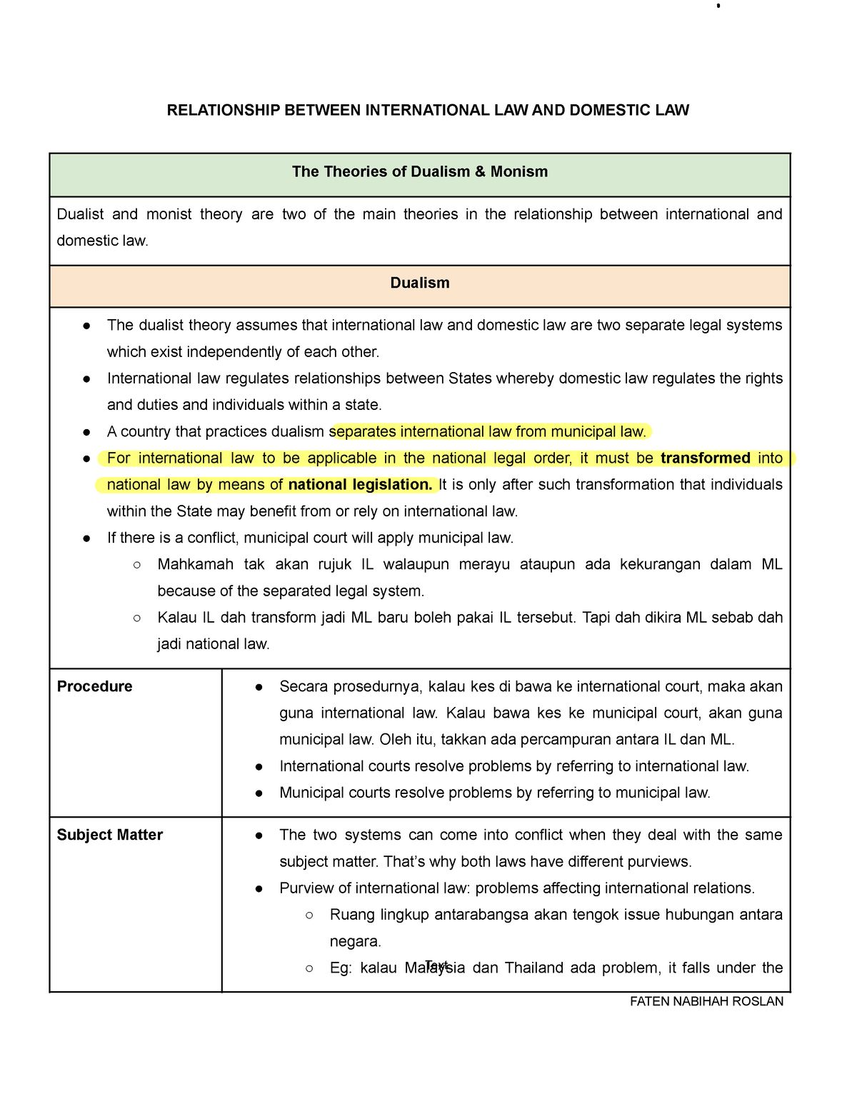 Difference Between International Law And Domestic Law Pdf