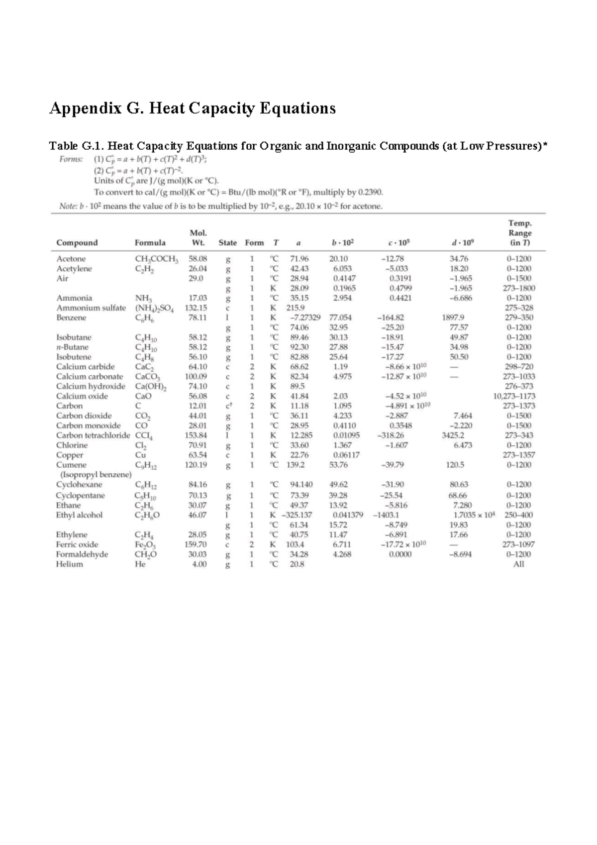 steam table at chemistry - Physical Chemistry - $SSHQGL[ * +HDW &DSDFLW ...