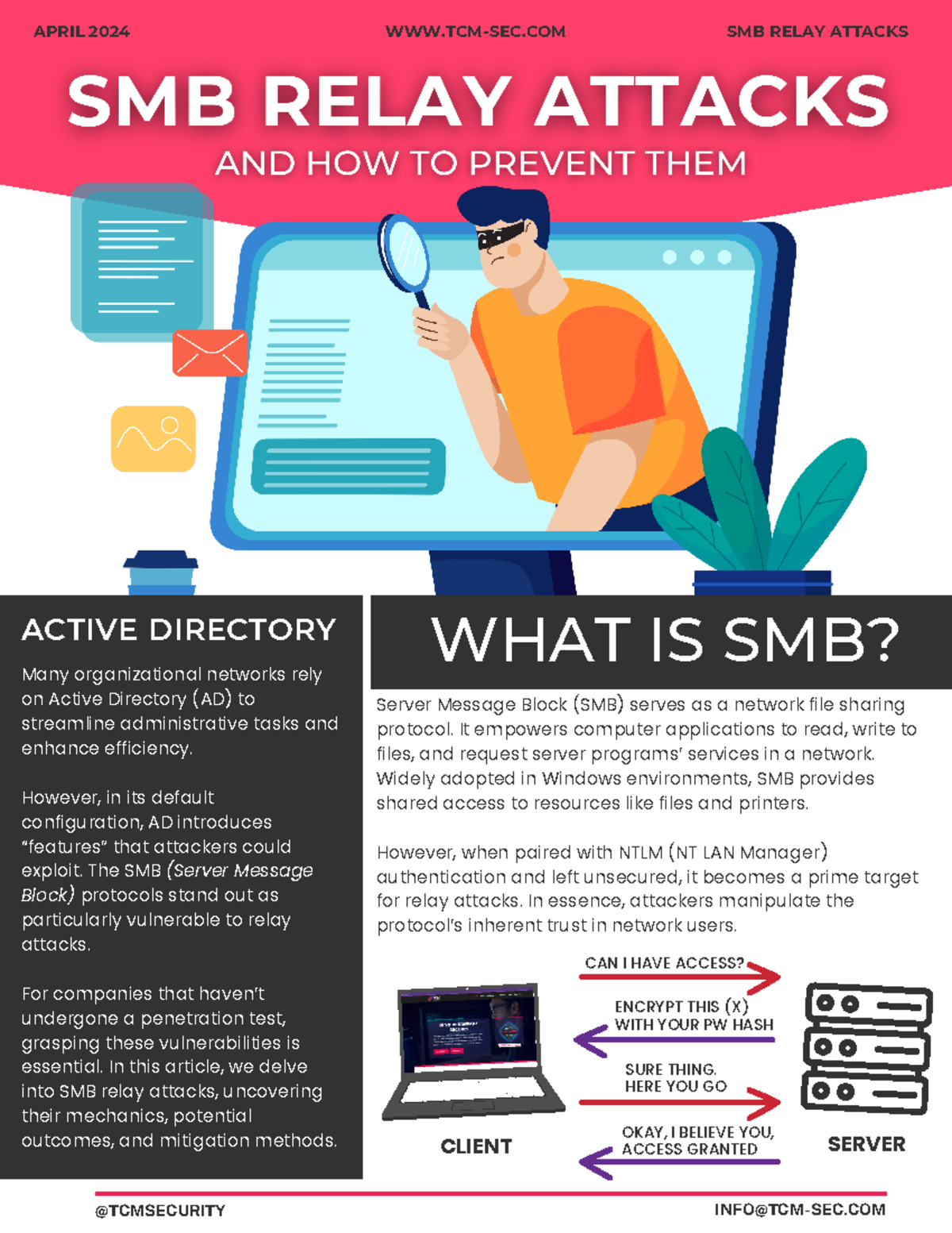 SMB Attack - Resumo História - Server Message Block (SMB) serves as a ...