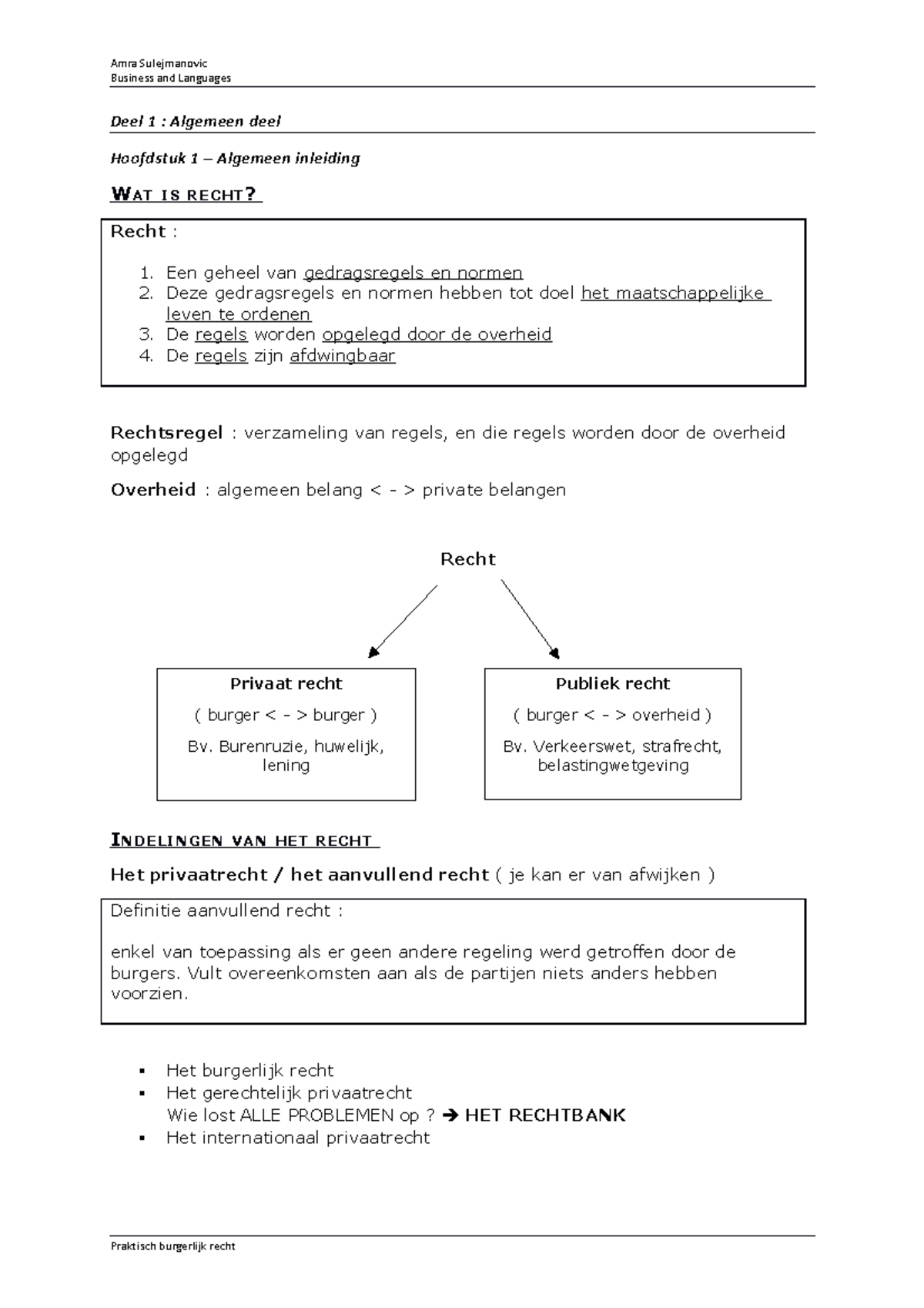 Recht Samenvatting - Business And Languages Deel 1 : Algemeen Deel ...