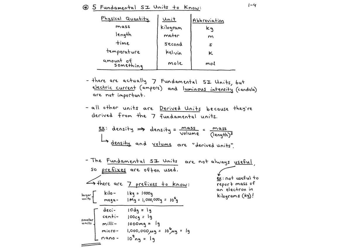 Learning With Chemistry - CH 105 - Studocu