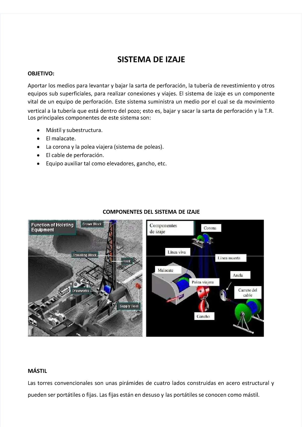 Pdf-sistema-de-izaje-perfo Compress - SISTEMA DE IZAJESISTEMA DE IZAJE ...