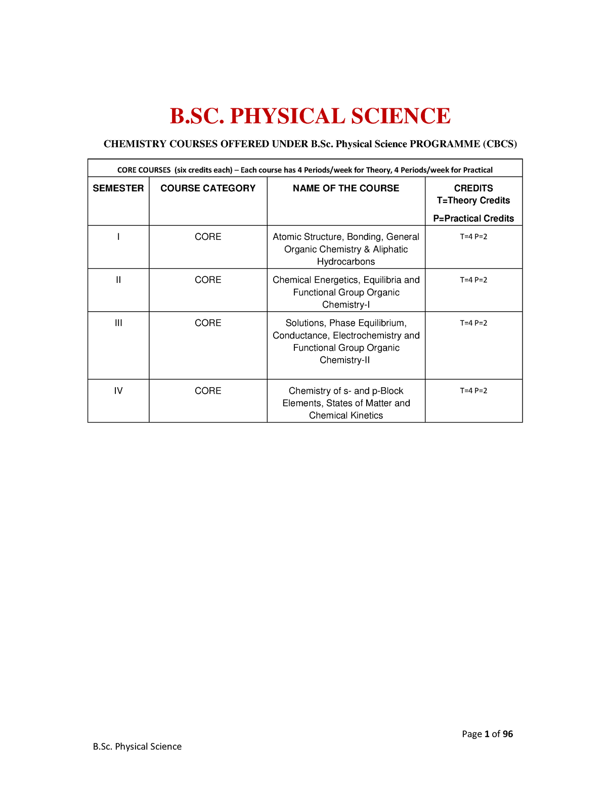 Chemistry Syllabus - Page 1 Of 96 B. PHYSICAL SCIENCE CHEMISTRY COURSES ...