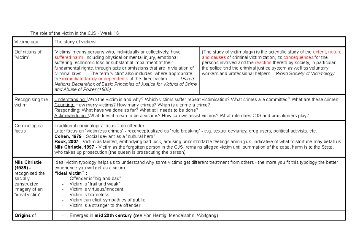 Week 16 - The role of the victim in the CJS - The role of the victim in ...