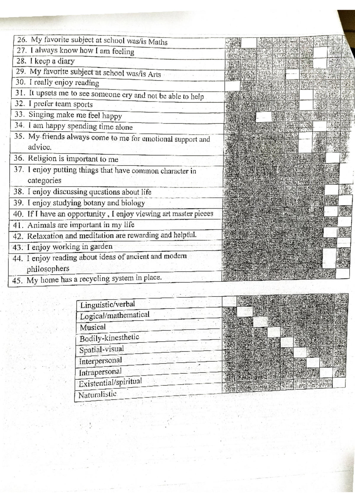 MI&Rosenberg - psychological testing - Psychology - Studocu