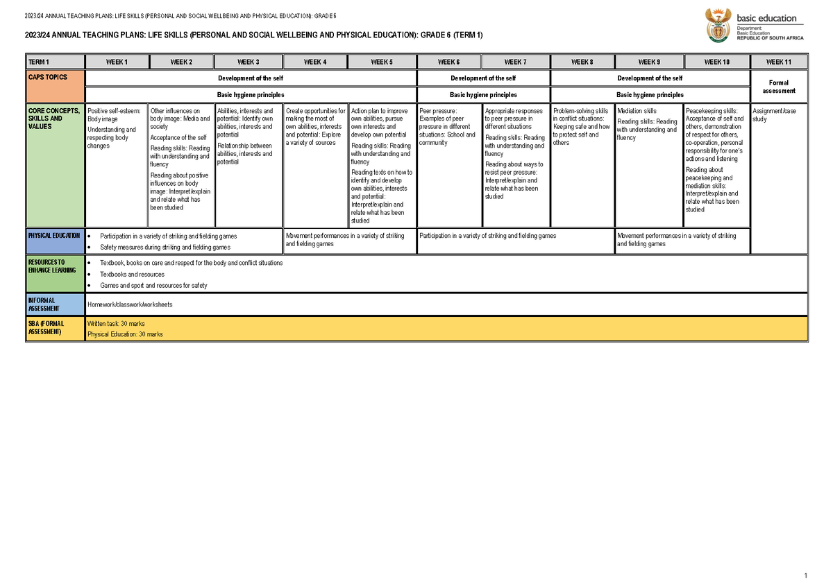 1.150 ATP 2023-24 Gr 6 Life Ski final - 2023/24 ANNUAL TEACHING PLANS ...