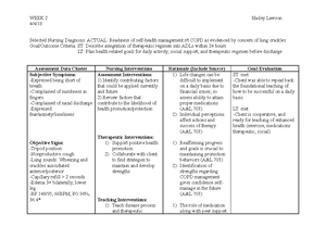Ati Medication Administration Administering Nasal Medications checklist ...