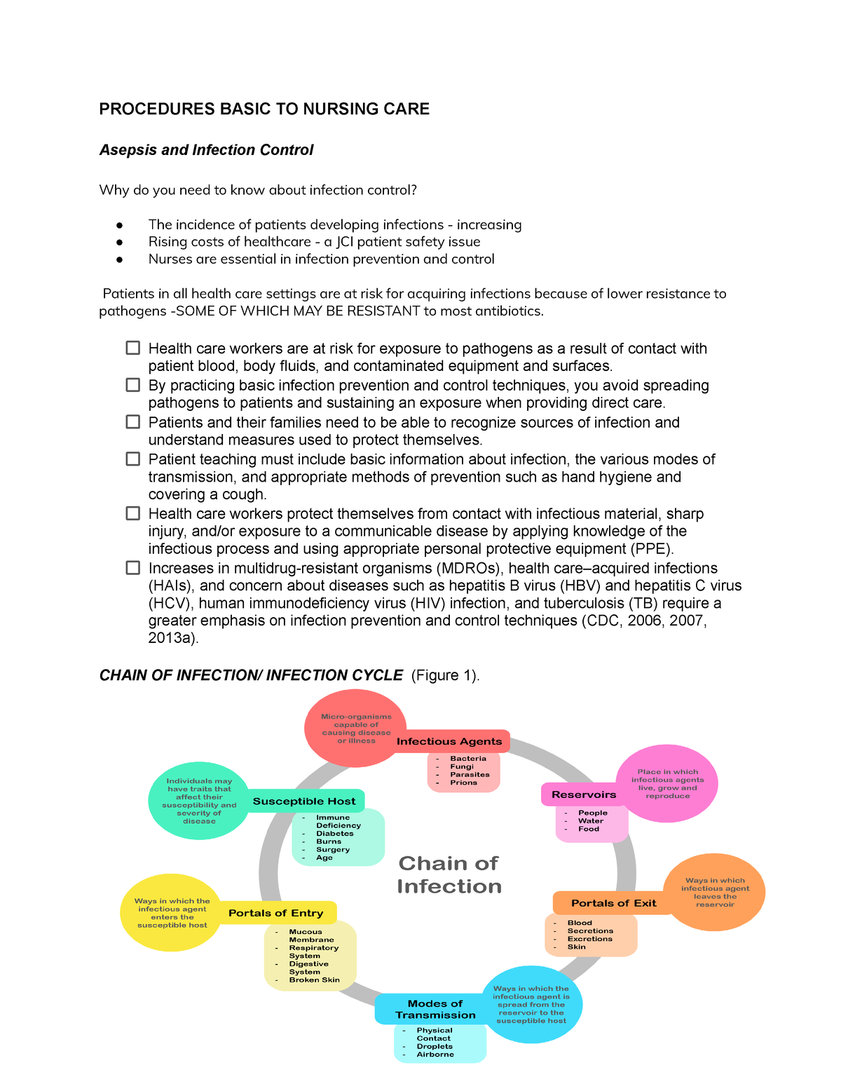 Notes Procedures Basic TO Nursing CARE - PROCEDURES BASIC TO NURSING ...