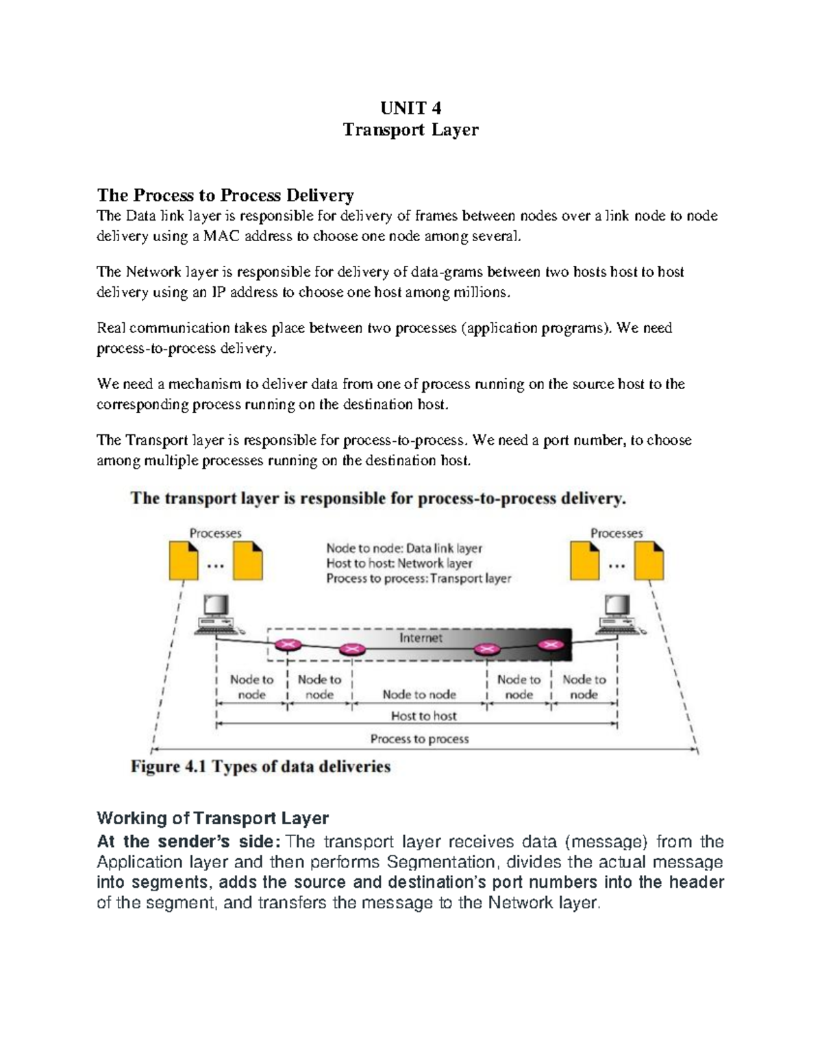 Unit 4 CN - UNIT 4 Transport Layer The Process to Process Delivery The ...