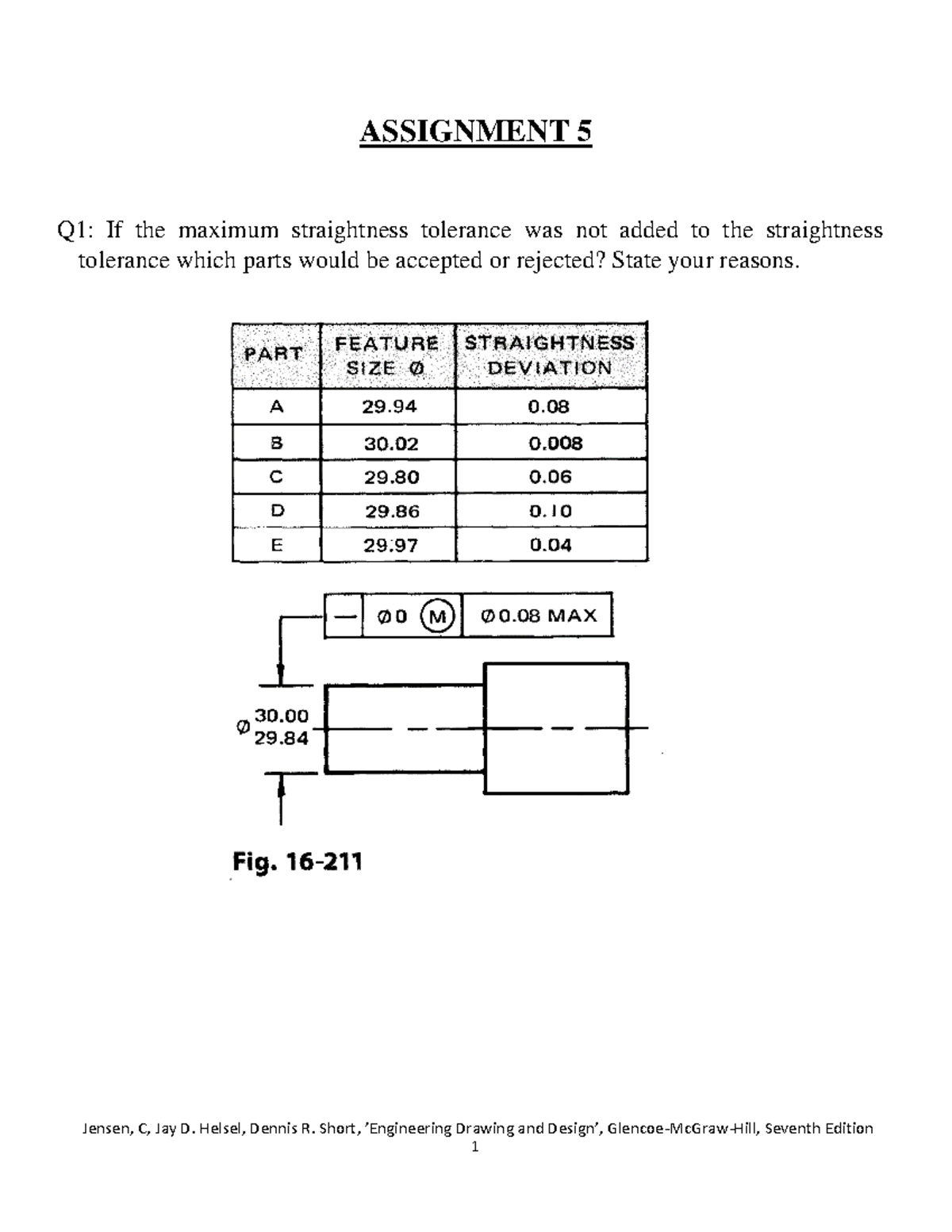 Assignment 5 (2021) 1 ASSIGNMENT 5 Q1 If the maximum straightness