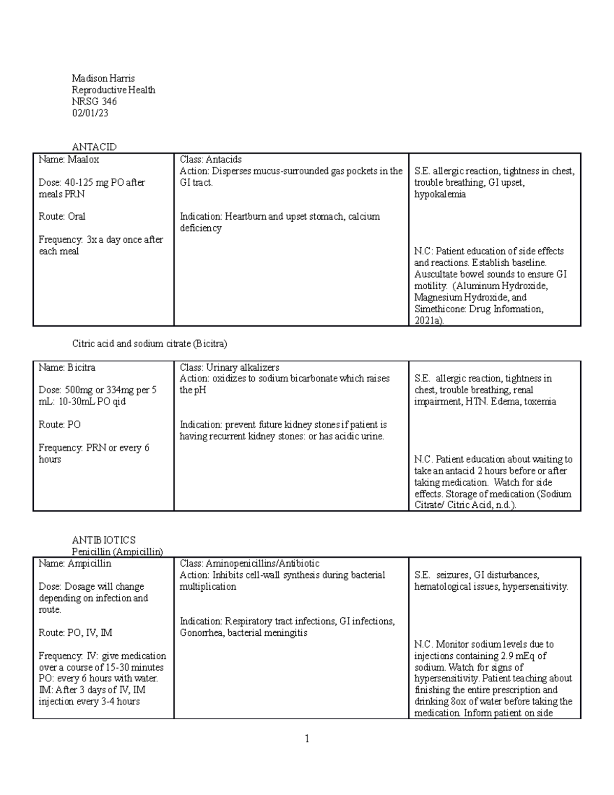 Medication list - OB meds - Madison Harris Reproductive Health NRSG 346 ...