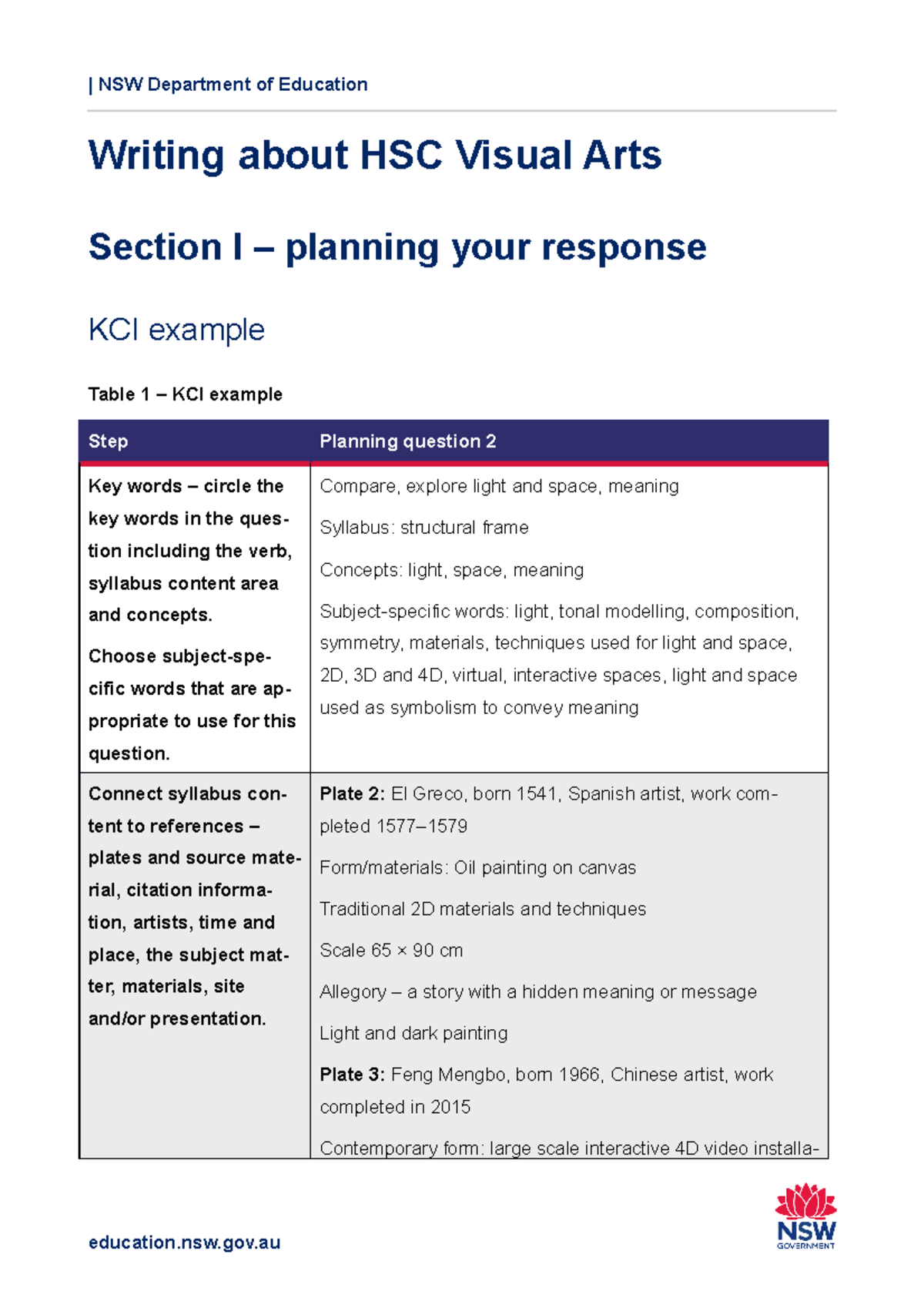 hsc creative writing structure