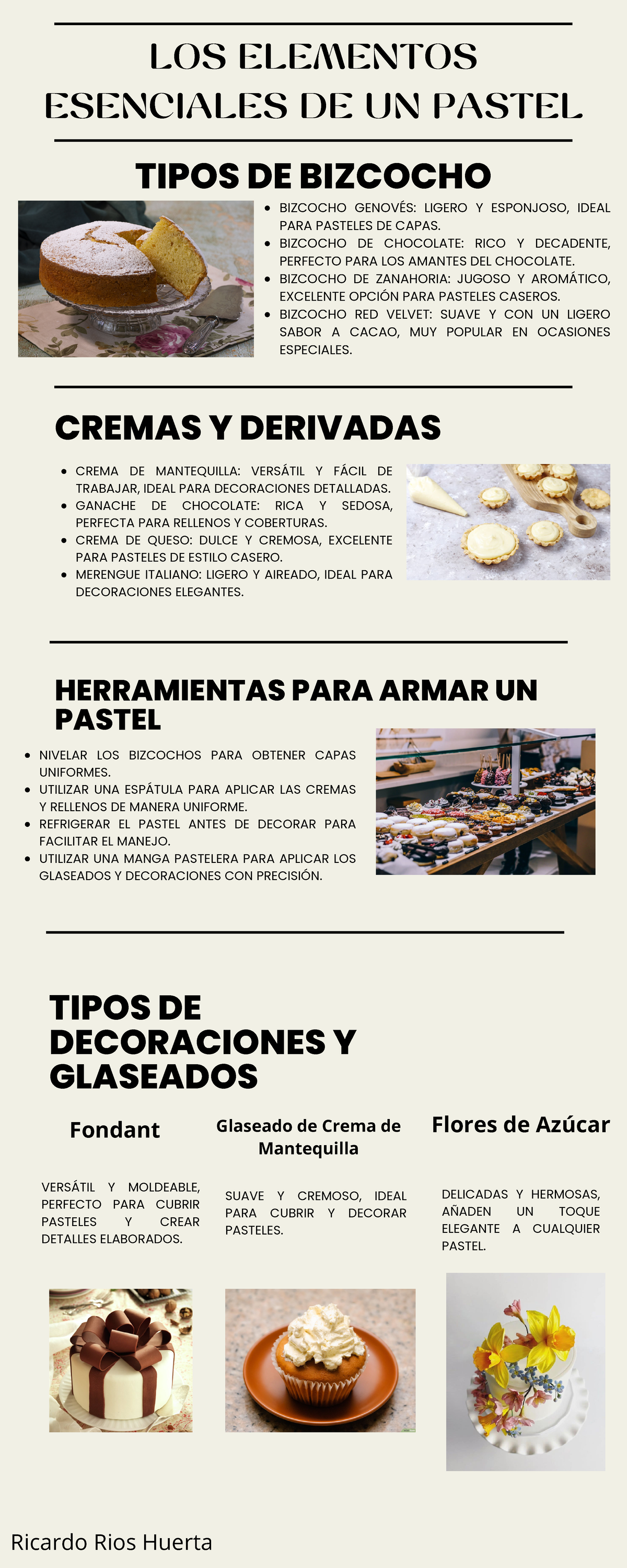 Actividad 1. Infografía Reposteria II - LOS ELEMENTOS ESENCIALES DE UN ...