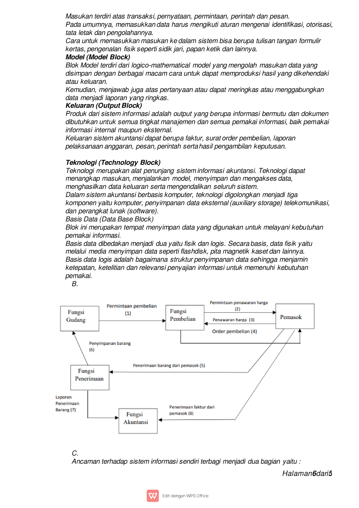 Page 6 - Soal SIA Dan Perbankan Syariah Syariah - Halaman 6 Dari 5 ...