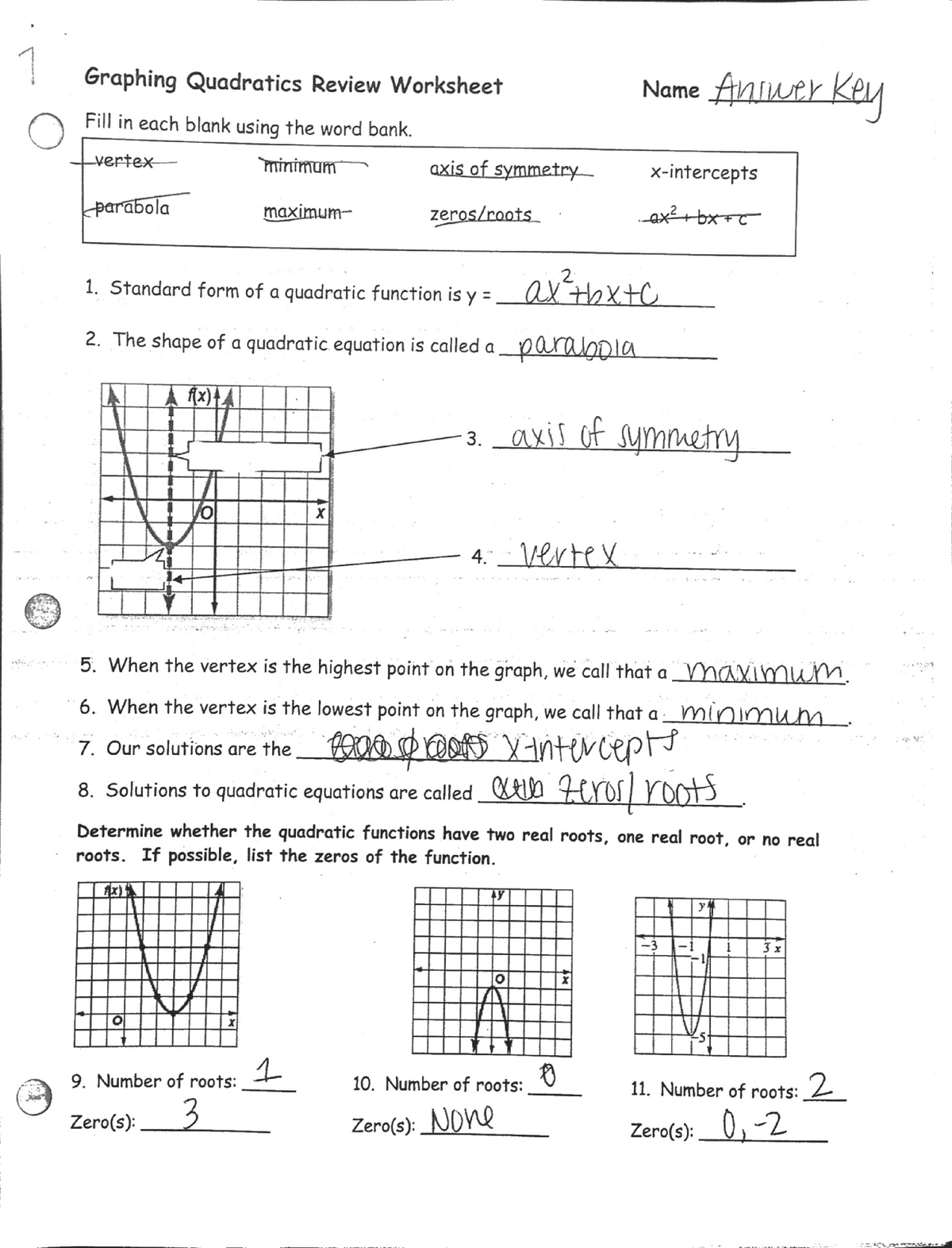 Graphing quadratic review worksheet solutions - Studocu