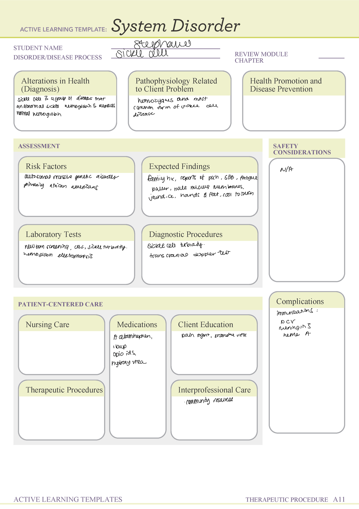 Sickle Cell - Coursework - Student Name Disorder Disease Process Review 