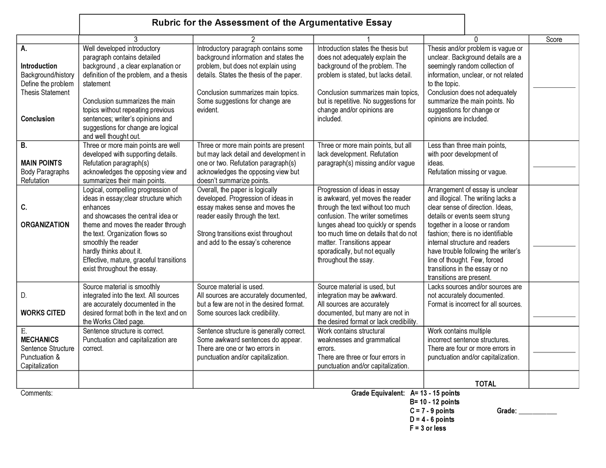 Argumentative Essay Rubric - 3 2 1 0 Score A. Introduction Background 