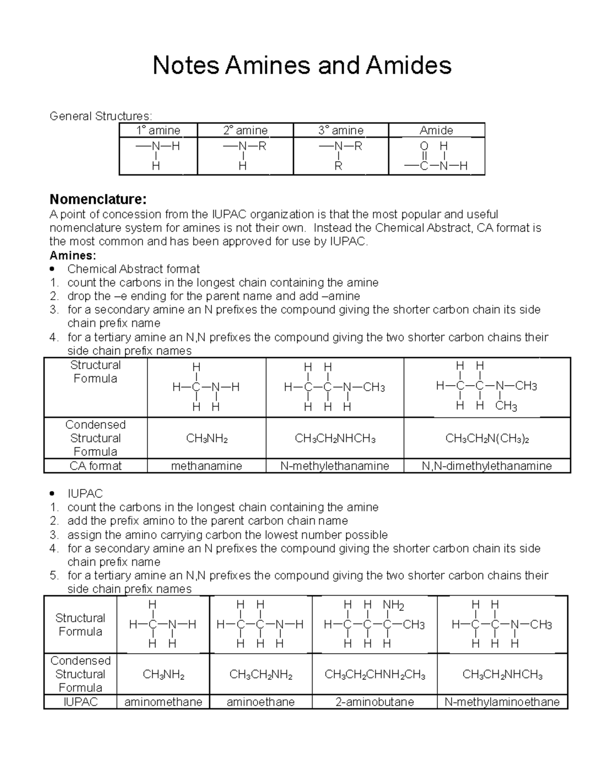 Lecture Notes on Amines and Amides - Notes Amines and Amides General ...