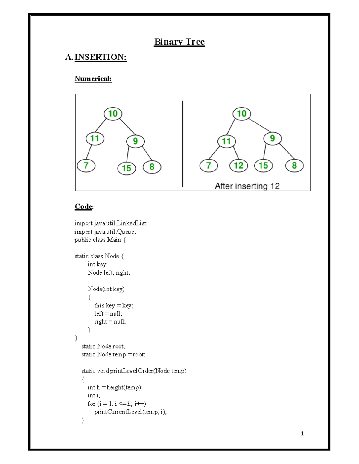 Binary Tree Codes - 1. Suppose a leading firm in India has a unique ...