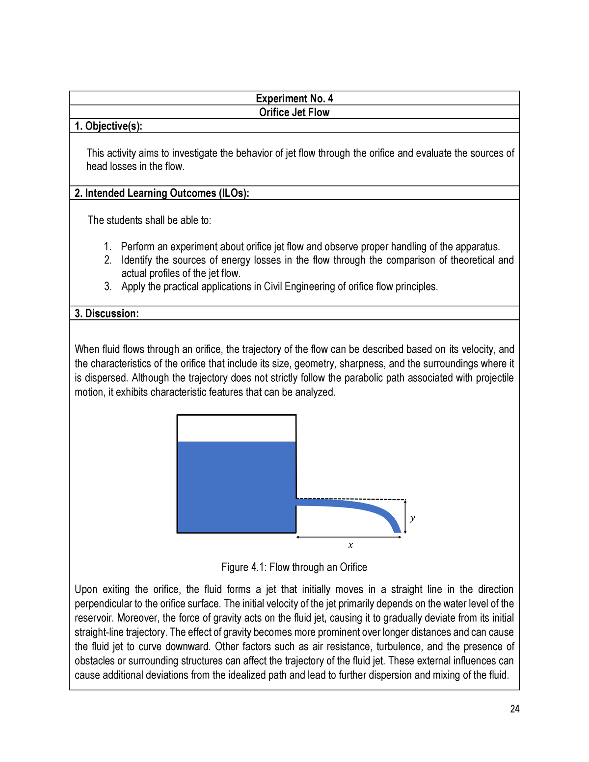 flow through an orifice experiment report