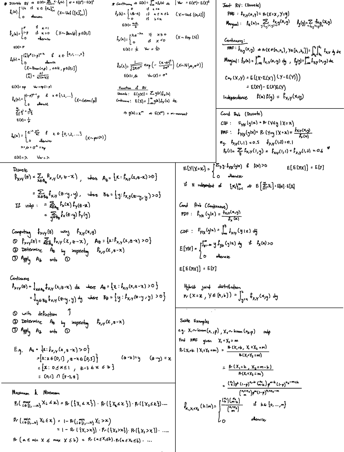 Cheatsheet - Discretere Eaa sox.h o lx4t ecxi aontrnu ...