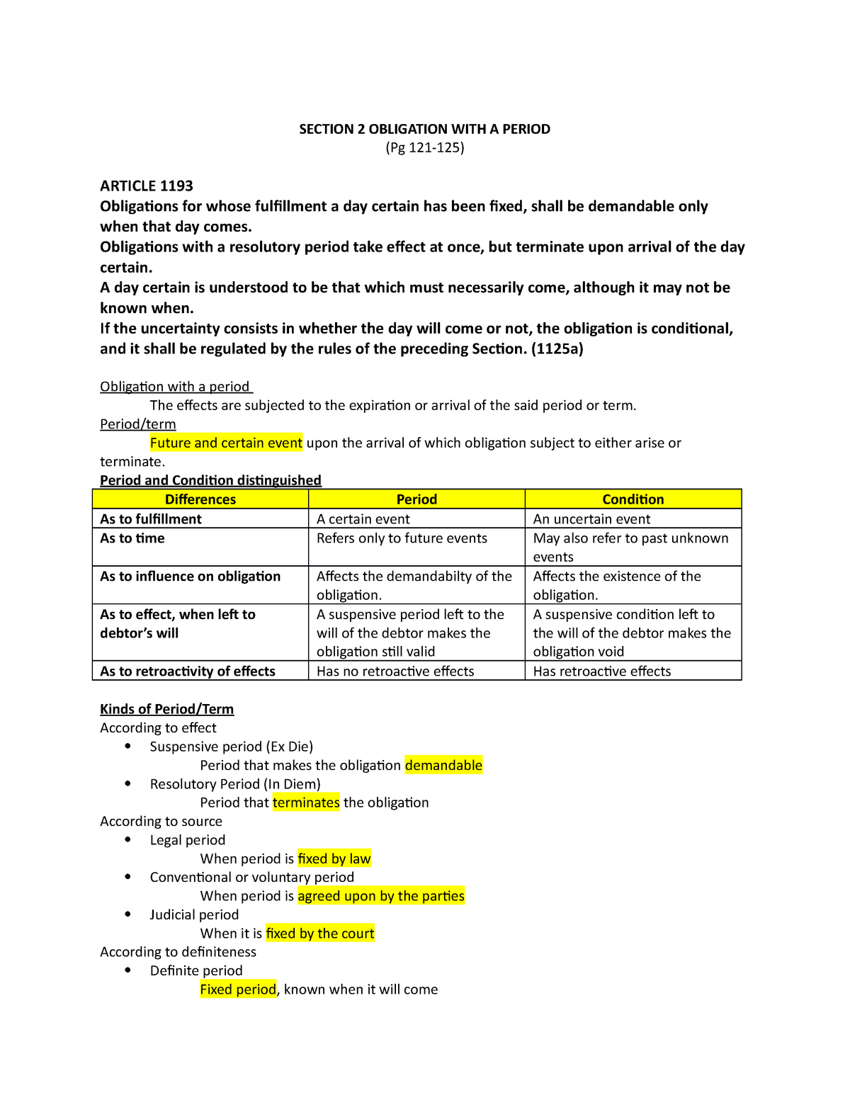 Obligation With A Resolutory Period Example