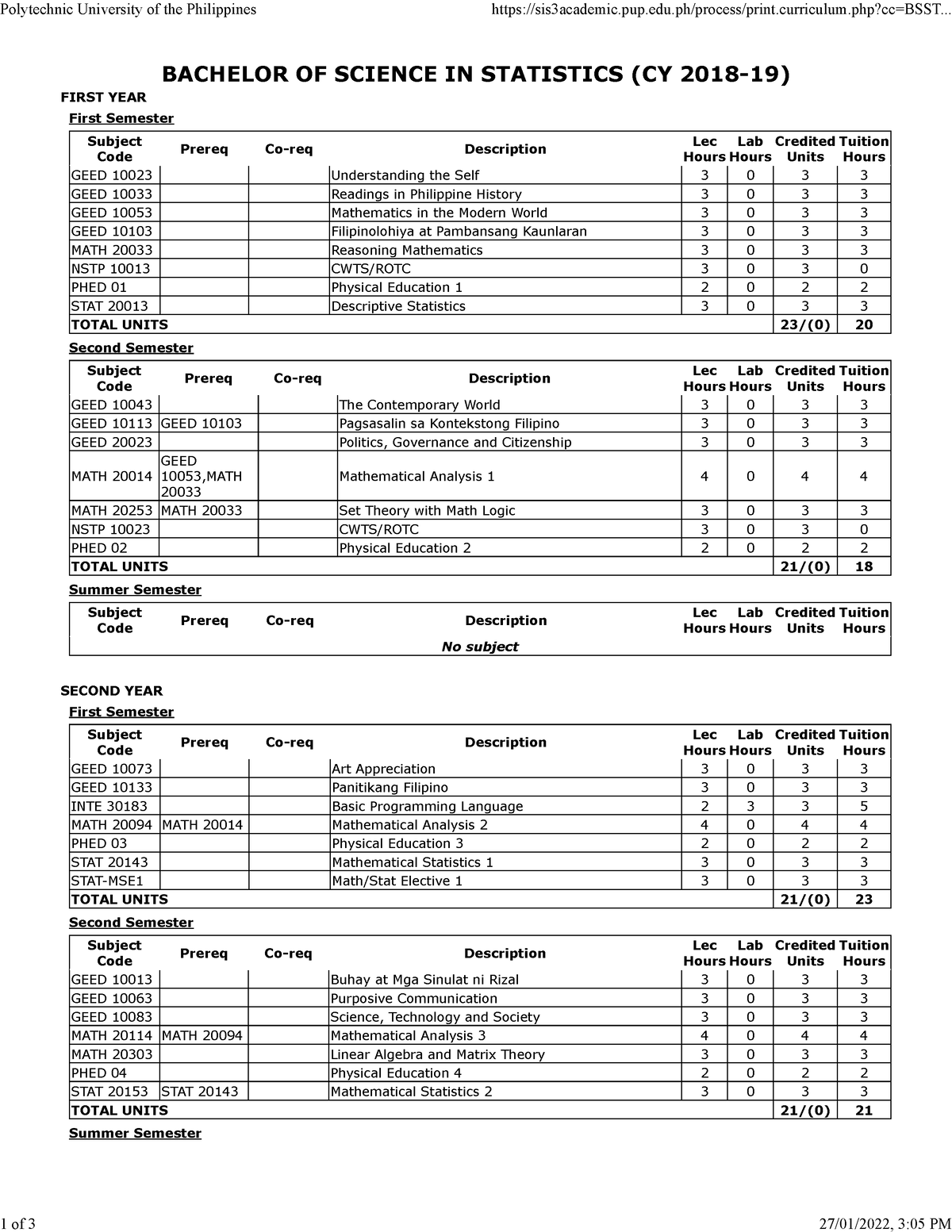 Bsstat-1 - Course - BACHELOR OF SCIENCE IN STATISTICS (CY 2018-19 ...