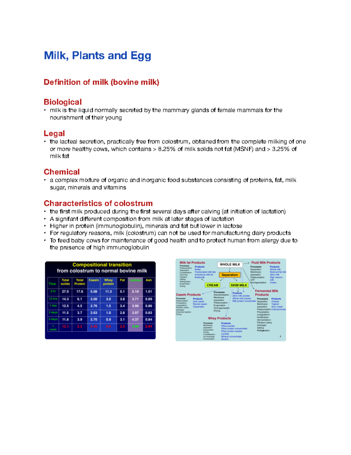 Milk, Plants, Egg Lecture Notes (Topic) Milk, Plants and Egg