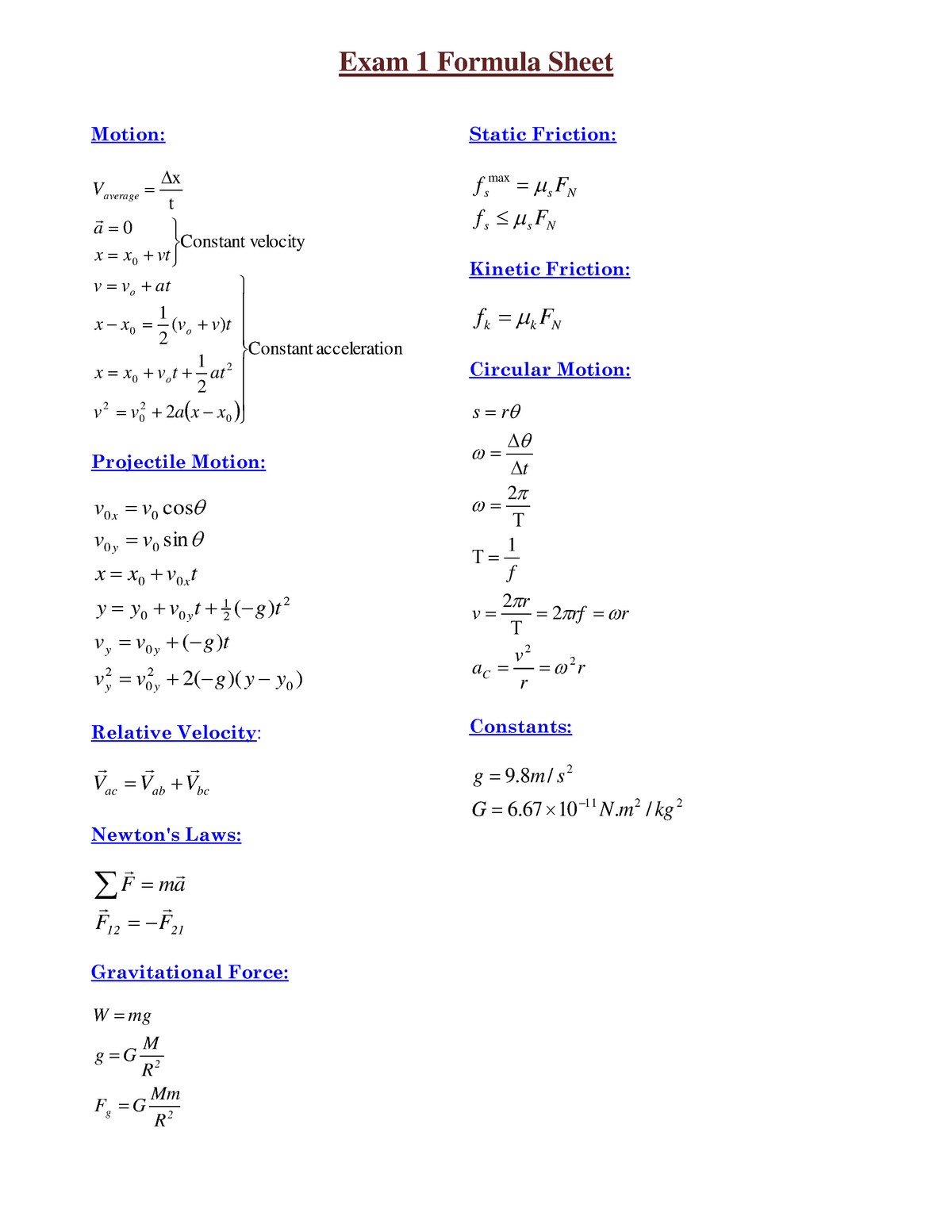 general physics equation sheet
