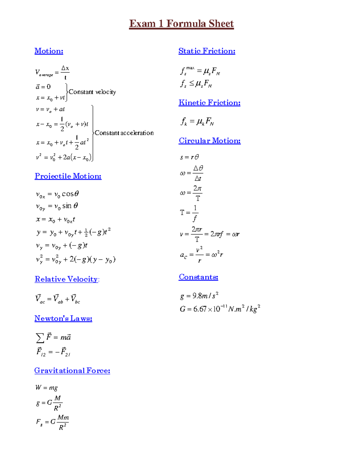 General Physics Formula Sheet Exam 1 Exam 1 Formula Sheet Motion