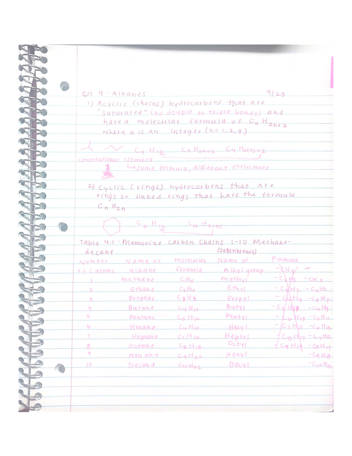 organic-chemistry-chapter-4-chm-221-studocu