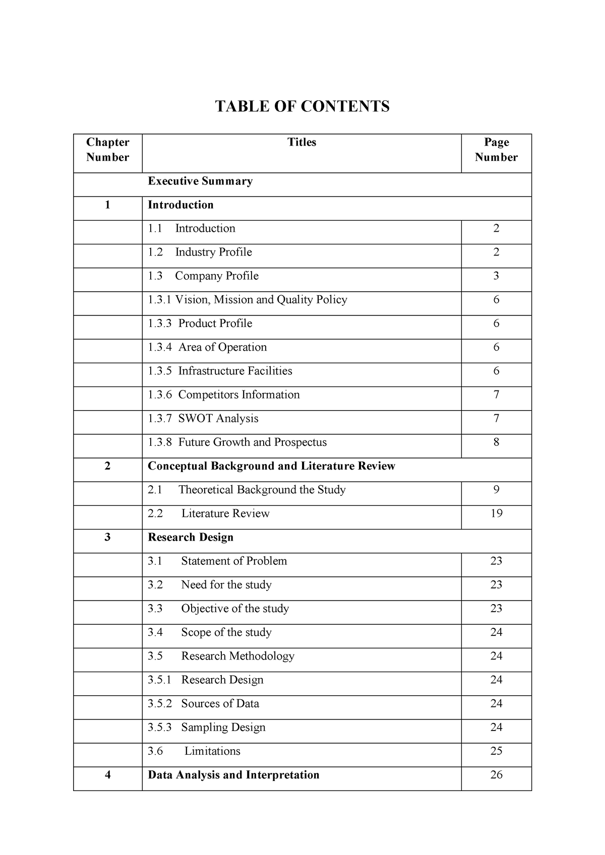 DOC-20230521-WA0003 - black book project - TABLE OF CONTENTS Chapter ...