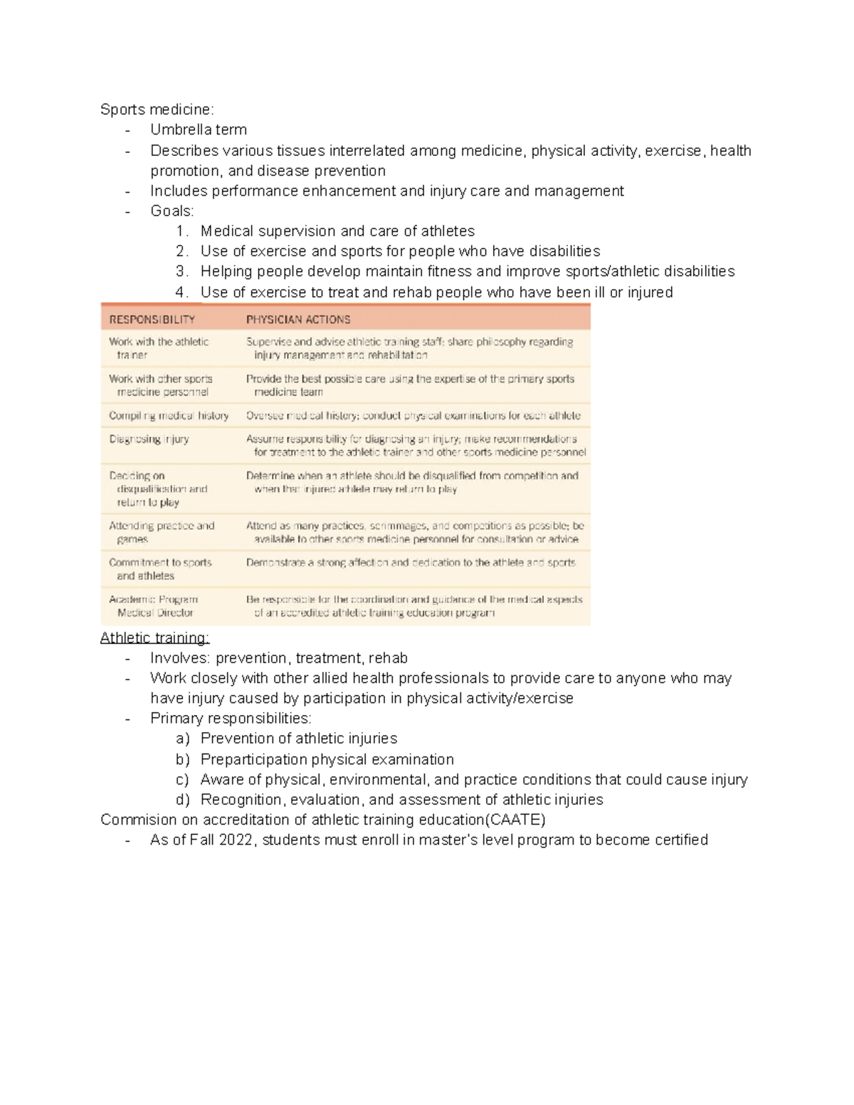 Athletic training Dr Sarah Camhi Sports medicine Umbrella term