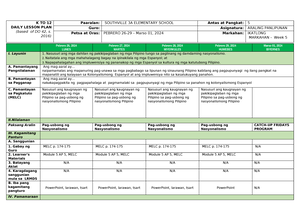 DLL-Q3-WEEK 1 AP 5 - Lesson Plan - K TO 12 DAILY LESSON PLAN (based Of ...