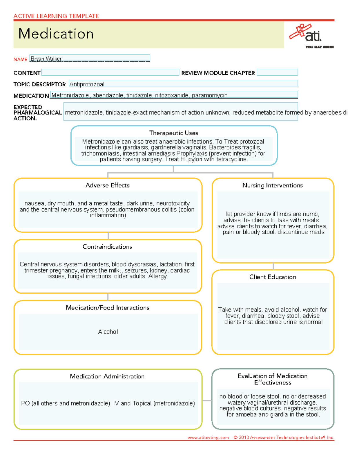 Antiprotozoals - Antiprotozoal Drug Card - Adverse Effects 