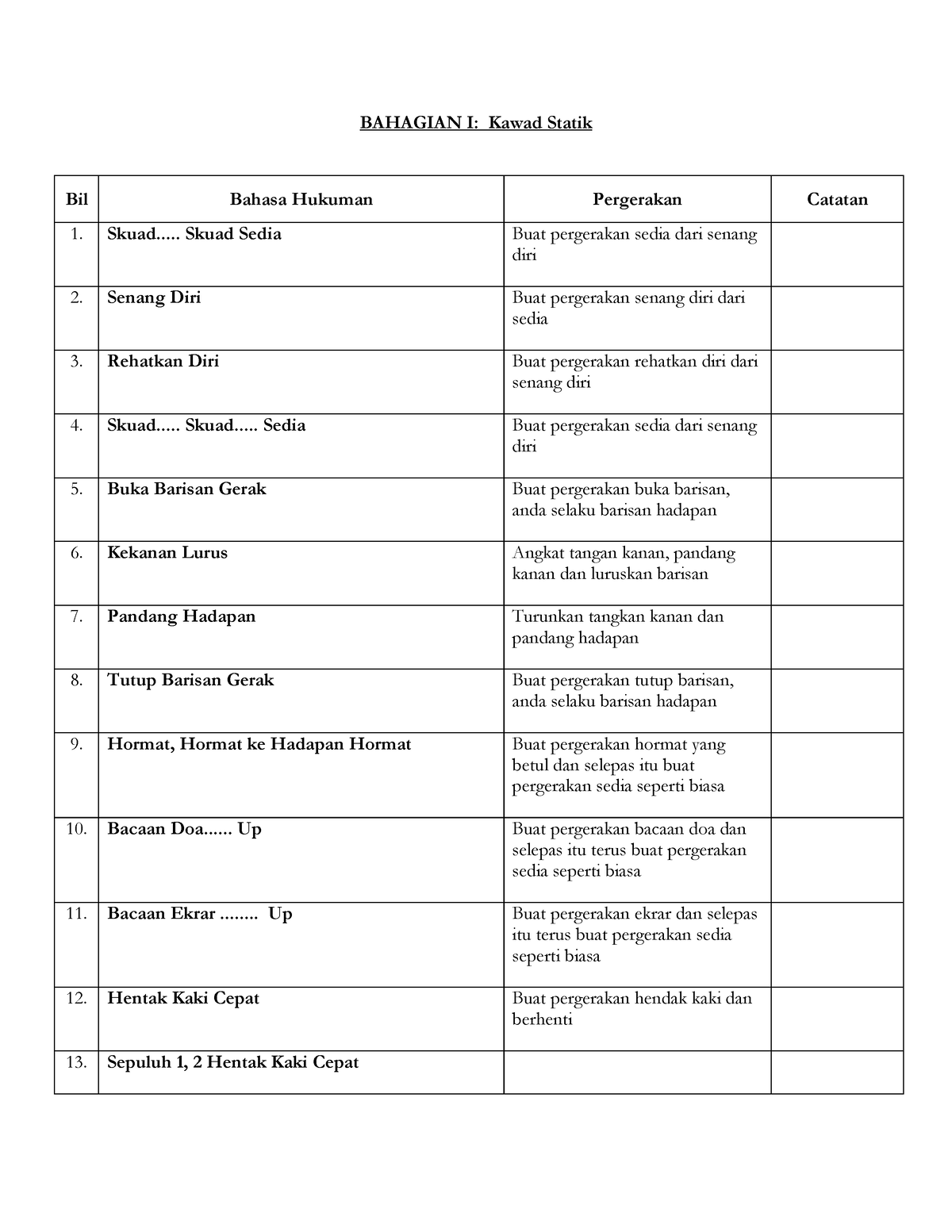 Arahan Dan Pergerakan Kawad Kaki Ujian Akhir - Bahagian I: Kawad Statik 