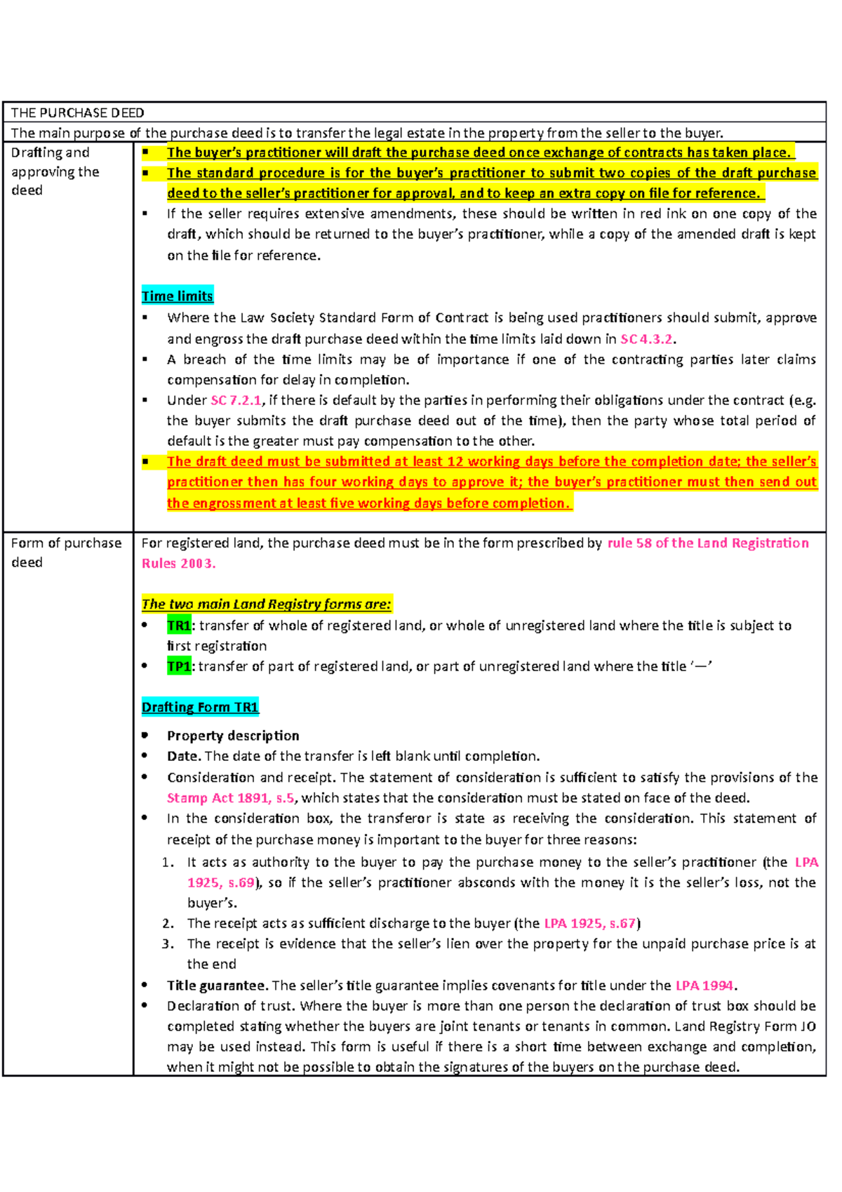 Property Law LPC notes Residential purchase 4 THE PURCHASE DEED The