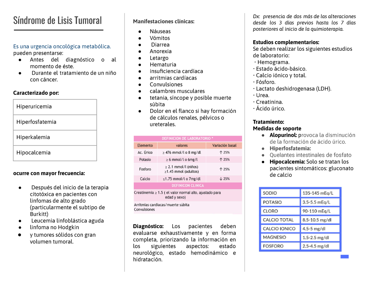 Síndrome De Lisis Tumoral - Síndrome De Lisis Tumoral Es Una Urgencia ...