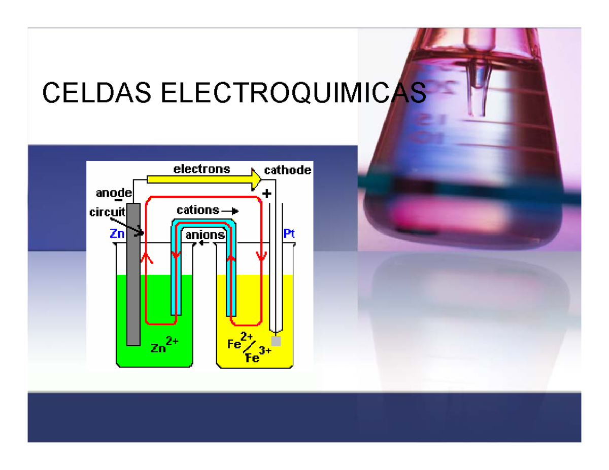 Celdas Electroquímicas - CELDAS ELECTROQUIMICAS CLASIFICACION DE LAS ...