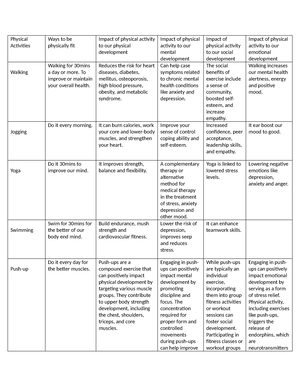 Summative Test in Animal Production (Exploratory) - TECHNOLOGY AND ...