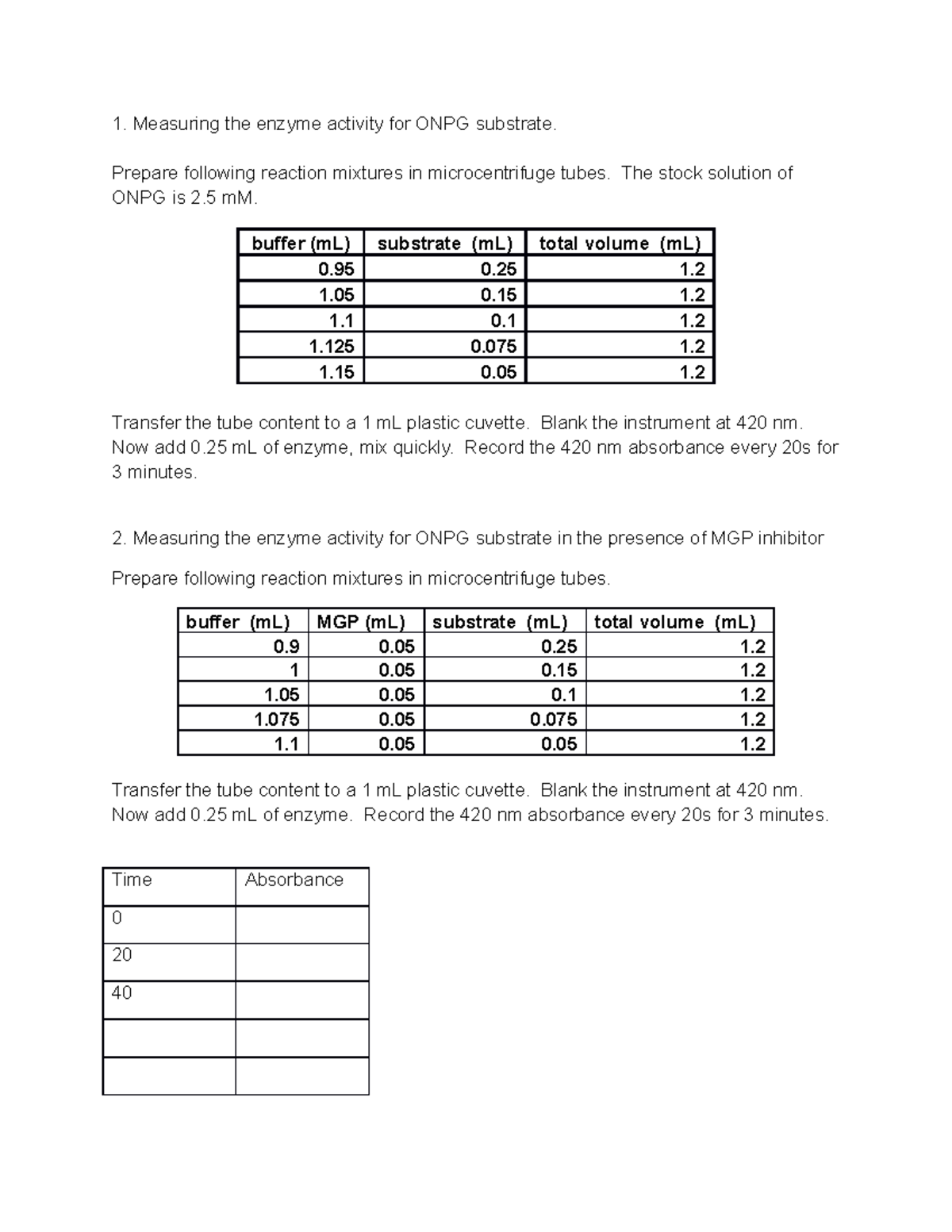 Lab Enzynme kintics practice information 1. Measuring the enzyme