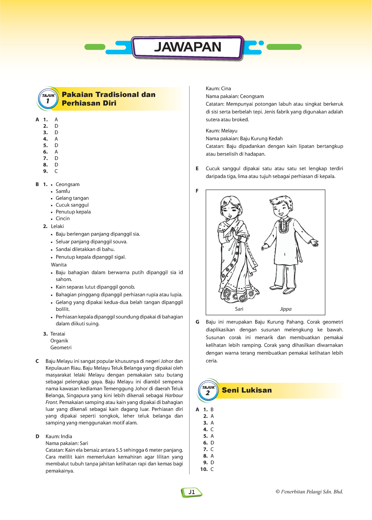 Keseluruhan Buku - J1 © Penerbitan Pelangi Sdn. Bhd. TAJUK 1 Pakaian ...