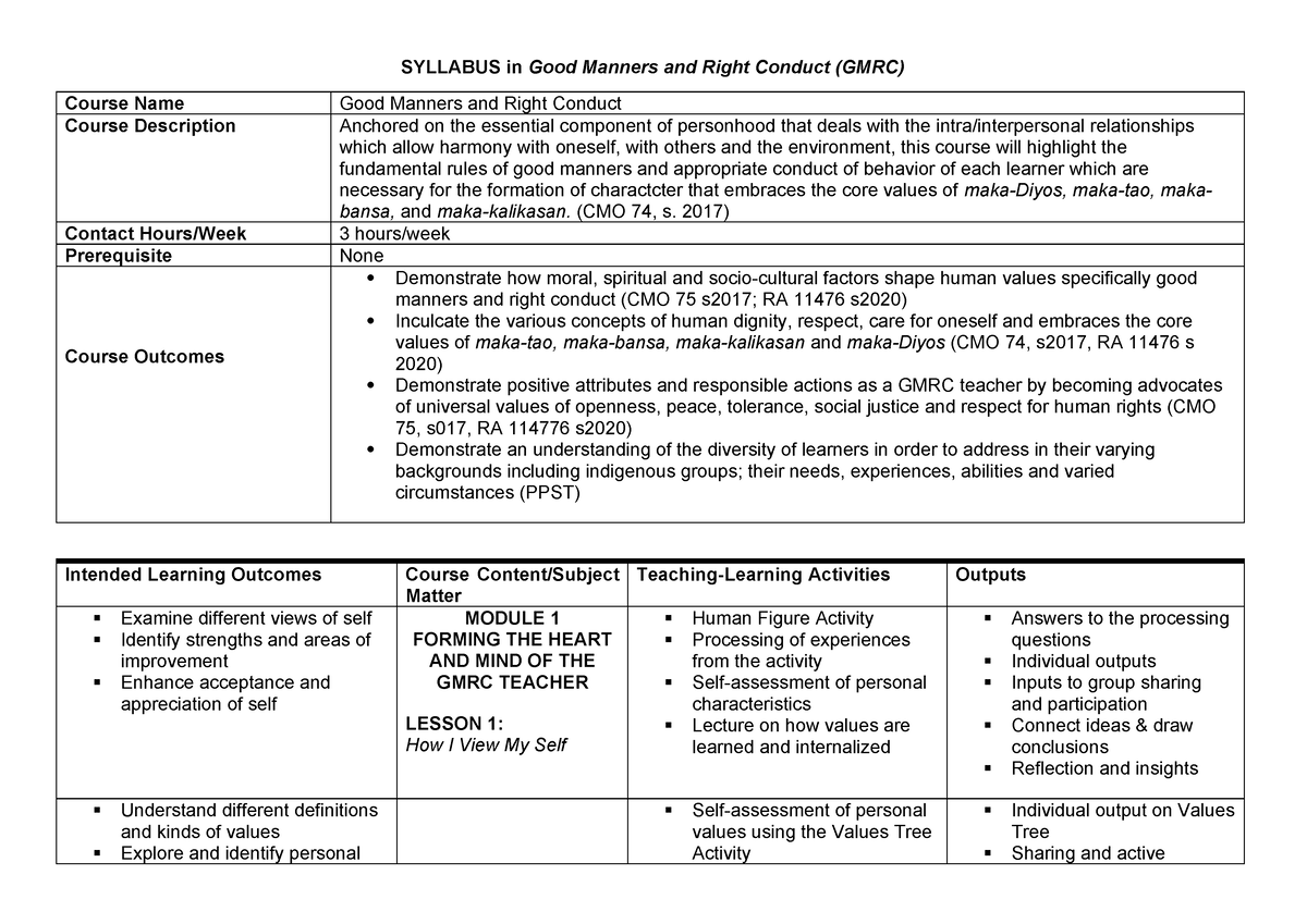 Syllabus In GMRC - Guide - SYLLABUS In Good Manners And Right Conduct ...