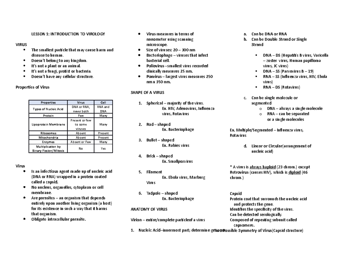 thesis topics in virology